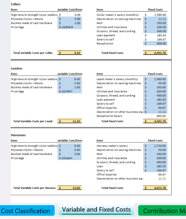 of the question if needed. Please note, I do not need assistance