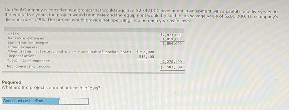 please solve this asap Cardinal Company is considering a project that