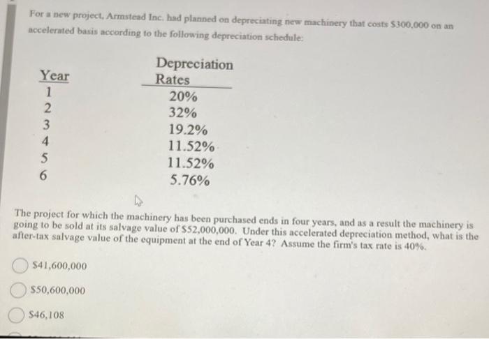  For a new project, Armstead Inc, had planned on depreciating new