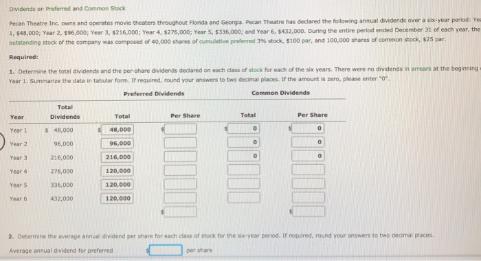  Please complete the questions 