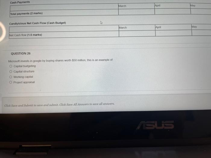 $600 and ended the month of May with $350, how much loans
