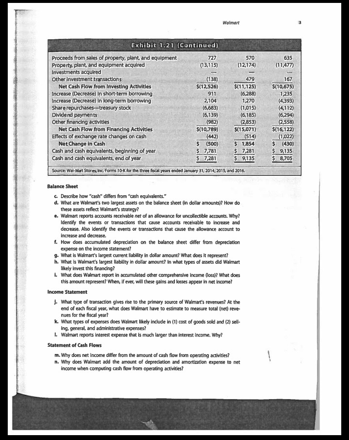 series of integrative cases involving Wal-Mart Stores, Inc. (Walmart). The series of