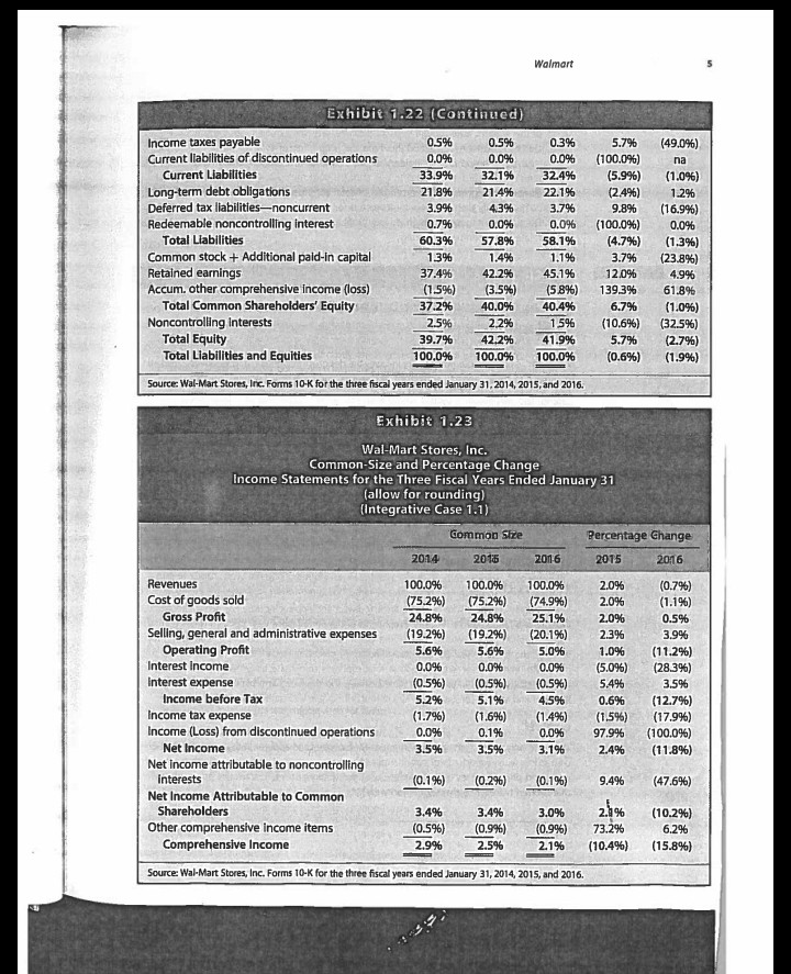 Walmart's financial statements and notes. The prepara- tion of responses to the