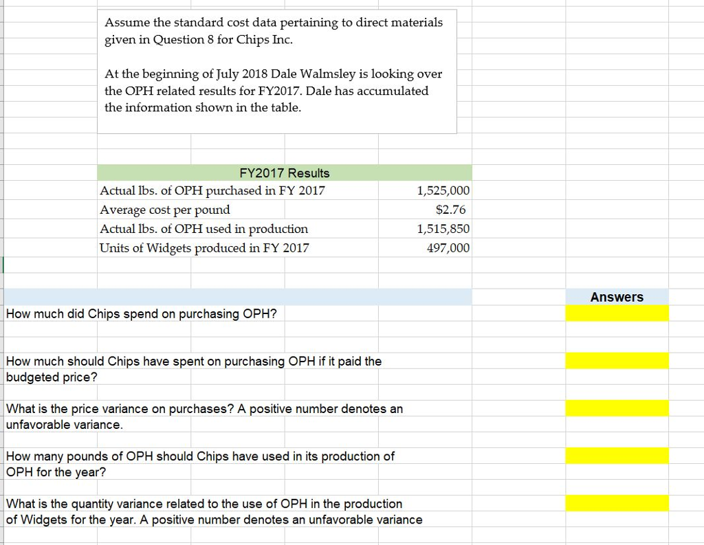  Question 8 data is below Assume the standard cost data pertaining