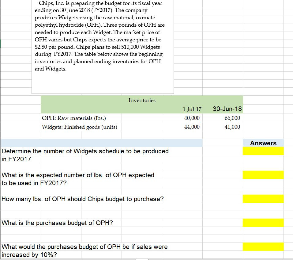 to direct materials given in Question 8 for Chips Inc. At the