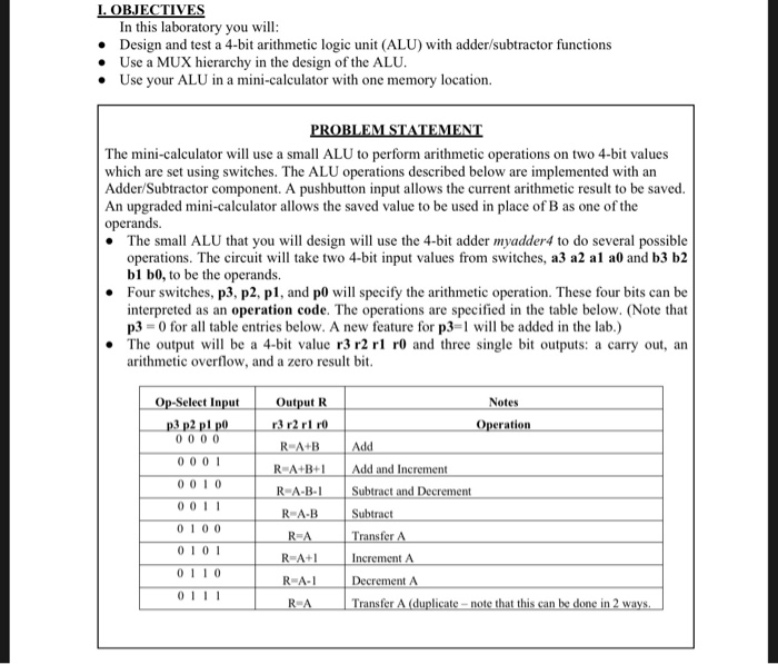PLEASE WRITE A VERILOG MODULE myALU4 IN PROBLEM 4. thank you I.