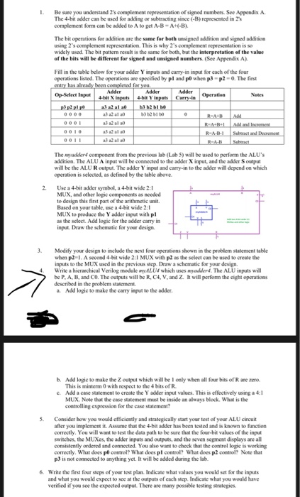 OBJECTIVES In this laboratory you will: Design and test a 4-bit arithmetic