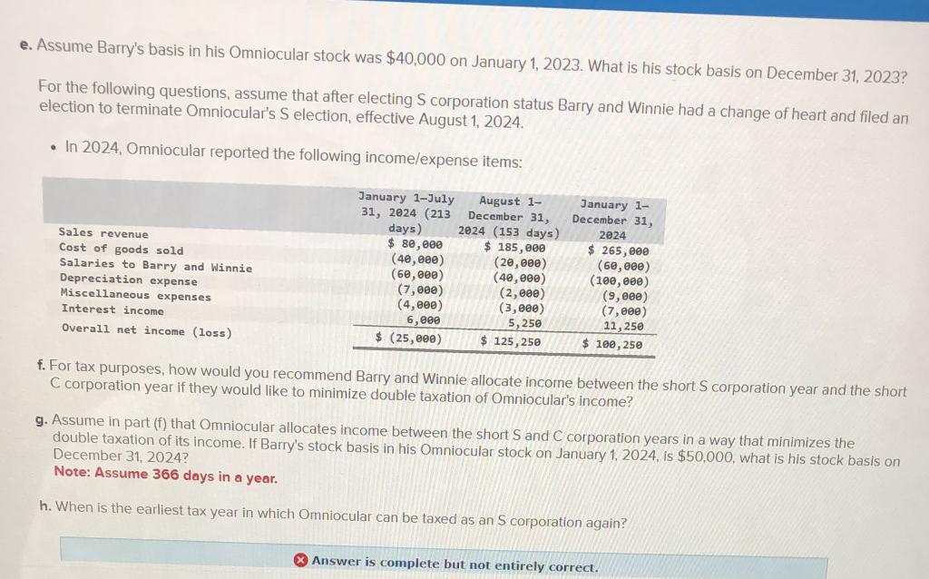 S election on March 1, 2023, for their C corporation, Omniocular. However,