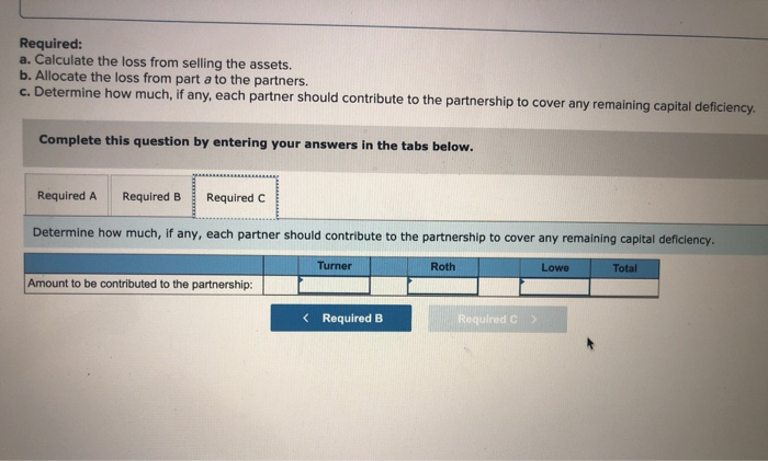 among the partners and several unprofitable periods, the partners decide to liquidate