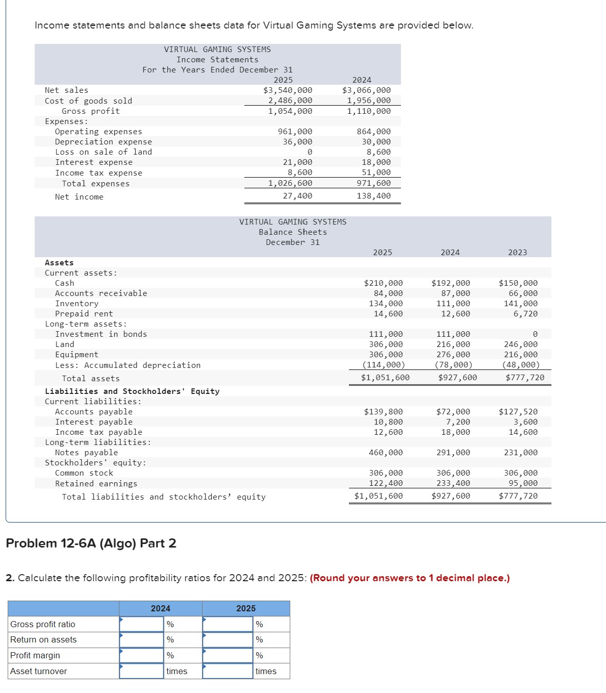  Income statements and balance sheets data for Virtual Gaming Systems are