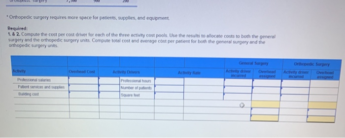 surgical clinic that was profitable for many years, but Medicare has cut