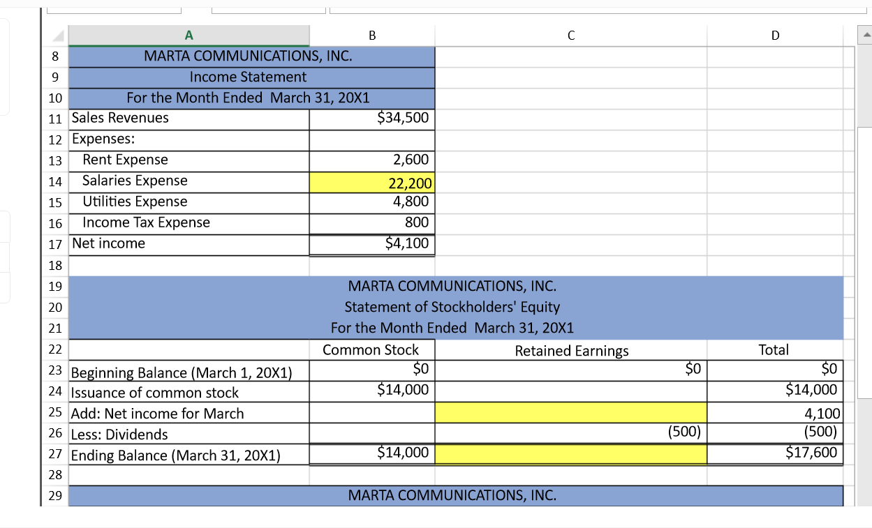 PLEASE SHOW EXCEL FORMULAS TO SOLVE FOR THE HIGHLIGHTED CELLS D A