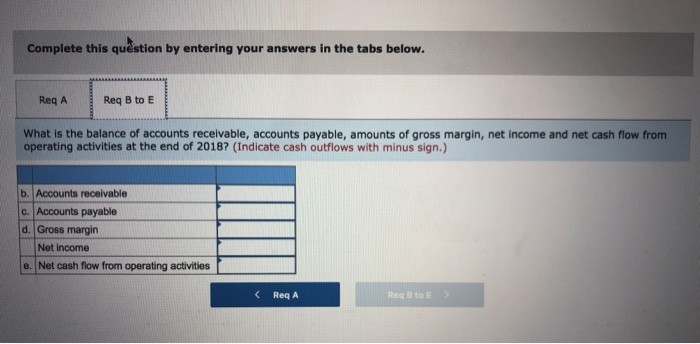 cash. If the element is not affected by the event, leave the