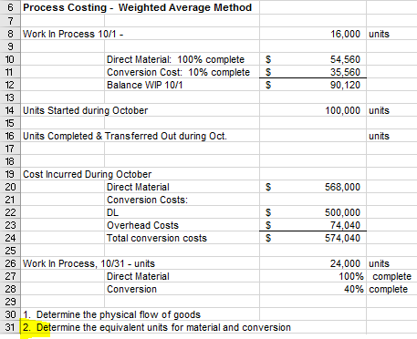  Please answer #2 Show Work Work In Process 10/1- Units Started
