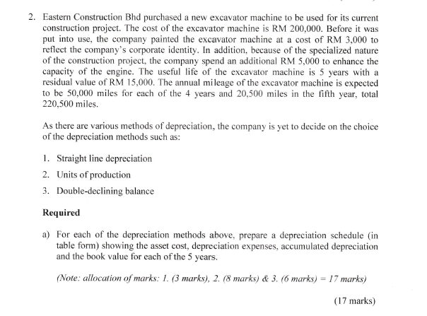2. Eastern Construction Bhd purchased a new excavator machine to be