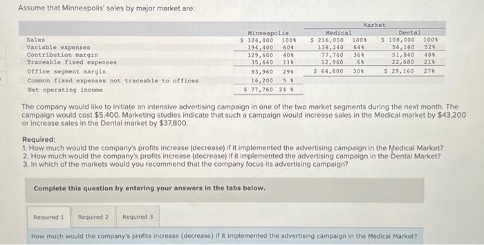 information applles to the questions displayed below] Raner, Harris and Chan is