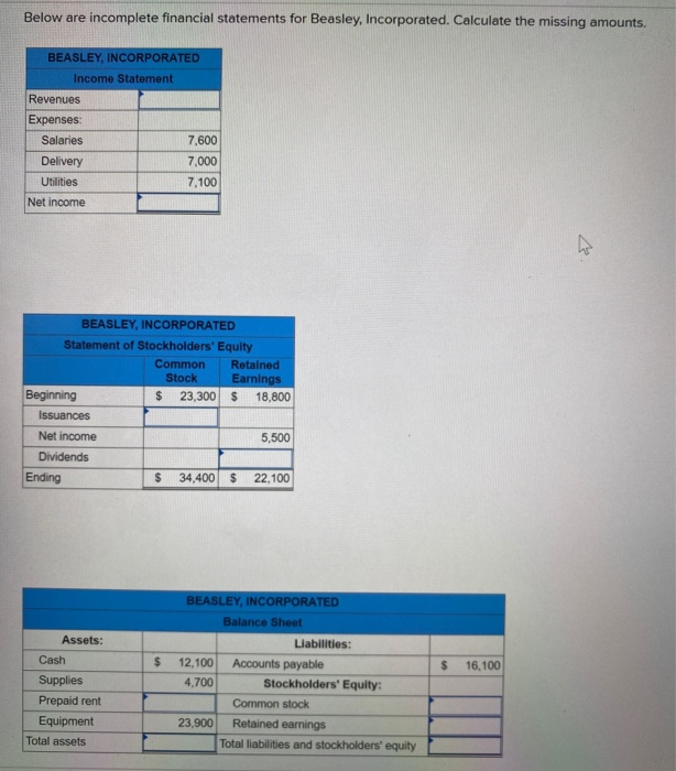 calculate missing amounts Below are incomplete financial statements for Beasley, Incorporated. Calculate