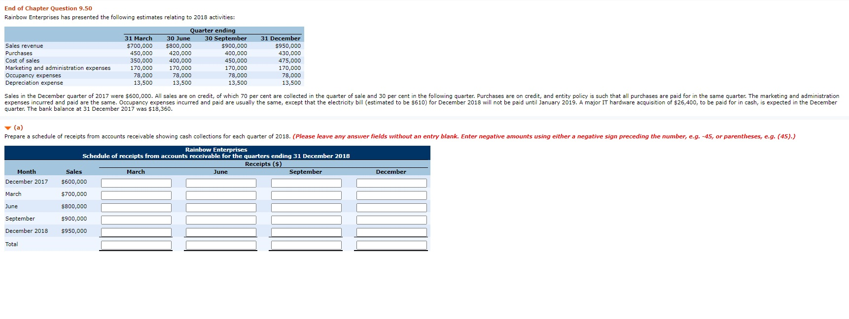 I need help with this table! please read the question carefully End