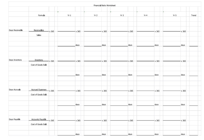 the Days Accruals. Be sure to show all calculations. Days Payable, Days
