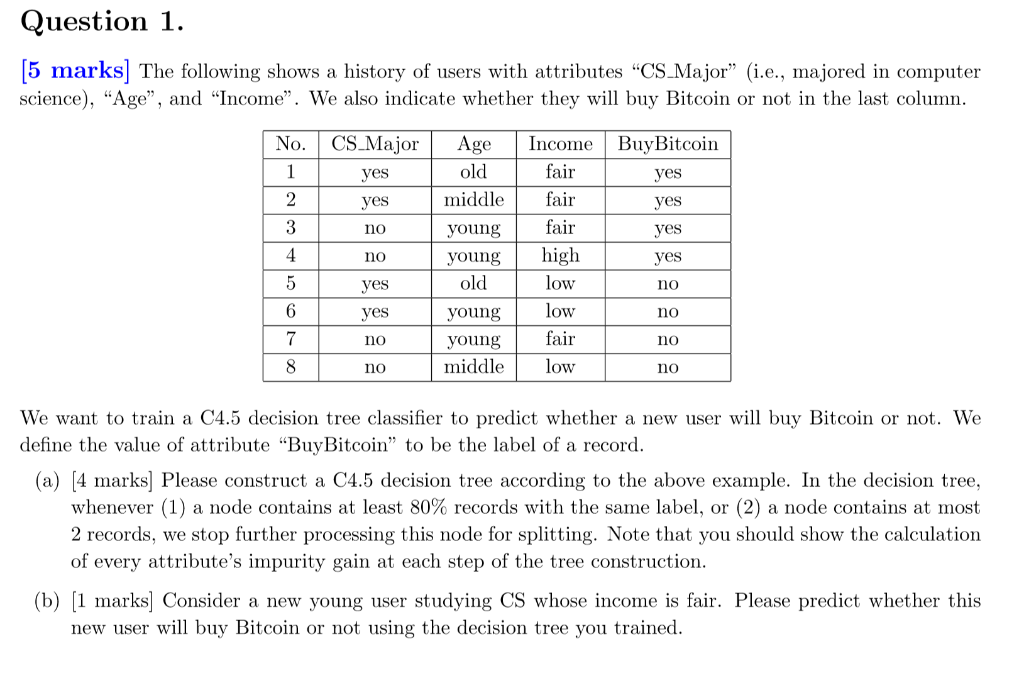 Question for Computer Datamining Question 1. 5 marks] The following shows a