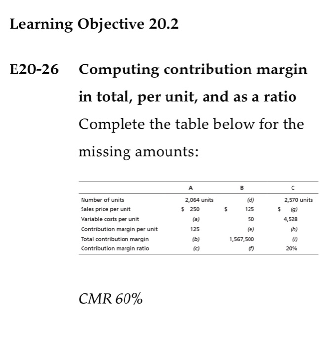  Learning Objective 20.2 Computing contribution margin in total, per unit, and