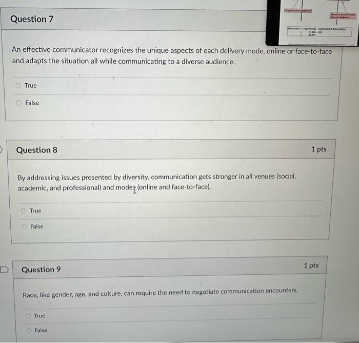 a benefit to the validity of the message A made-up construct A