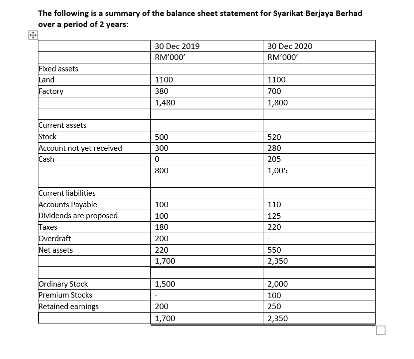 please help me answer correctly i will give you good rating The