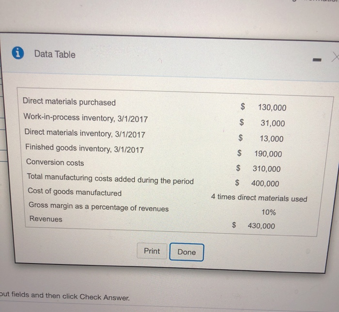 Holder Brothers Manufacturing. Last month, the previous controller left the company with