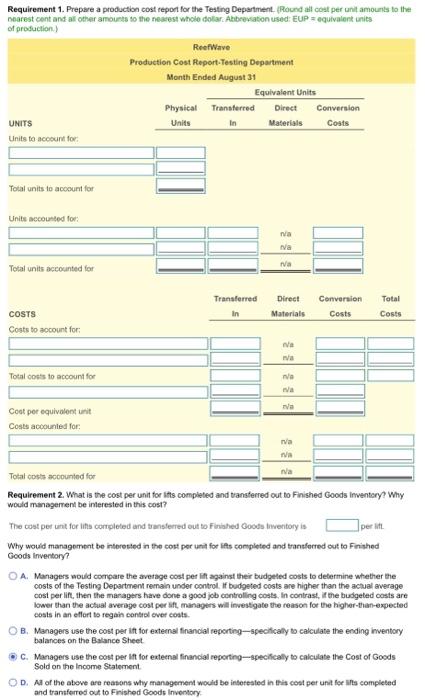 transferred out to Finished Goods Inventory? Why would management be interested in