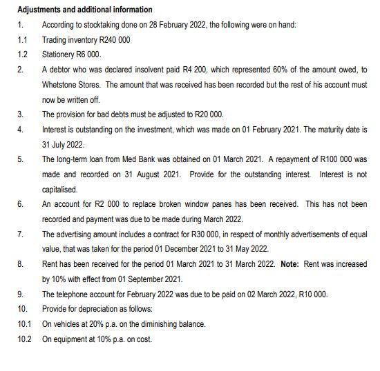 Comprehensive Income for the year ended 28 February 2022. INFORMATION The trial