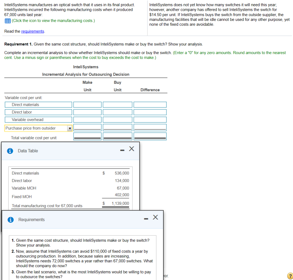  InteliSystems manufactures an optical switch that it uses in its final
