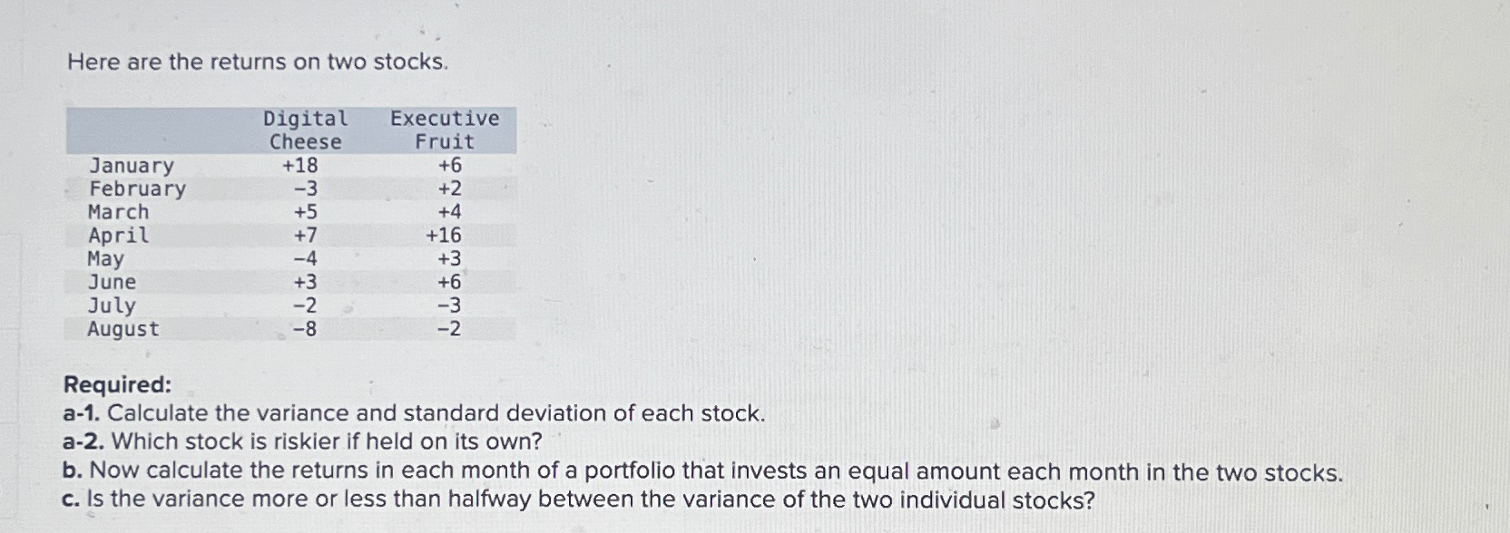  Here are the returns on two stocks. \table[[,\table[[Digital],[Cheese]],\table[[Executive],[Fruit]]],[January,+18,+6],[February,-3,+2],[March,+5,+4],[April,+7,+16],[May,-4,+3],[June,+3,+6],[July,-2,-3],[August,-8,-2]] Required: a-1. Calculate