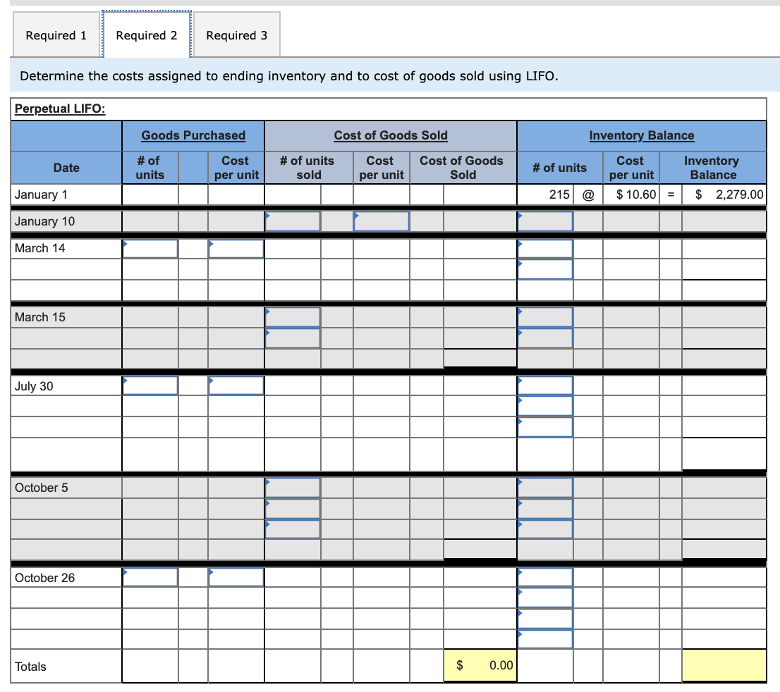 2. Determine the costs assigned to ending inventory and to cost of