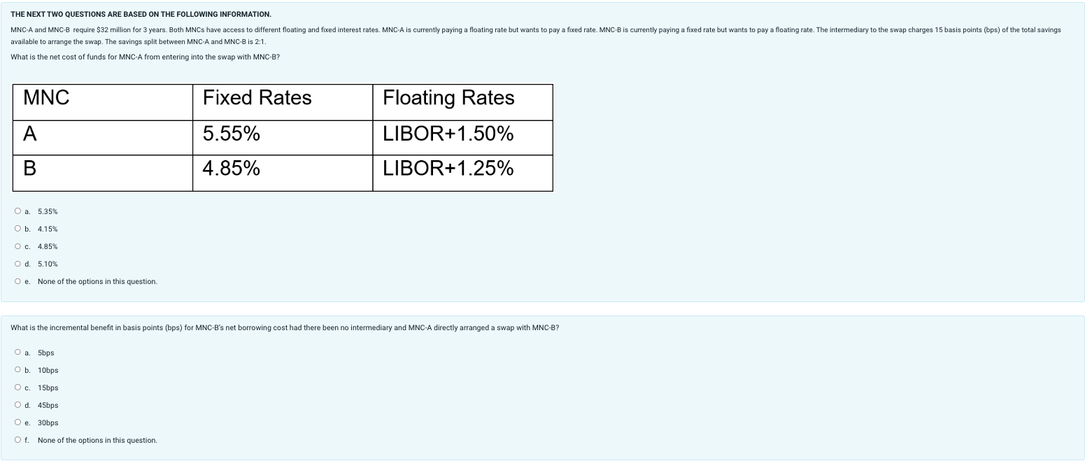  What is the incremental benefit in basis points (bps) for MNC-B's