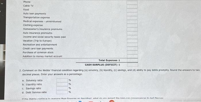 ratio c. Savings ratio d. Debt Service rotio 1. Using this information