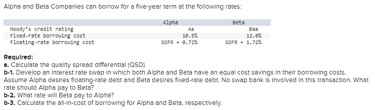  Alpha and Beta Companles can borrow for a five-year term at