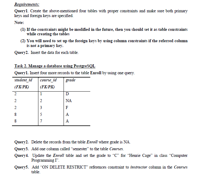 04/24/19941443 NW7SThcage001@cis.fiu.edu ugrad John Smith 01/09/1995731 NW87 AVE jsmit005@cis.fiu.edu ugrad Franklin Wong