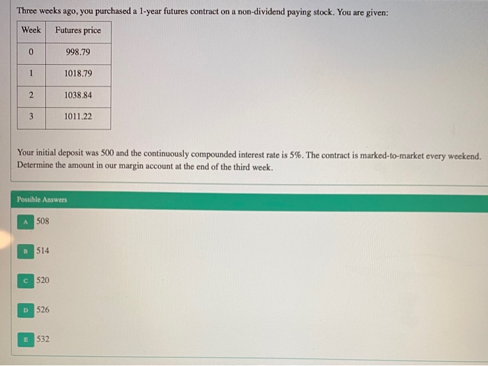 a 1-year futures contract on a non-dividend paying stock. You are given: