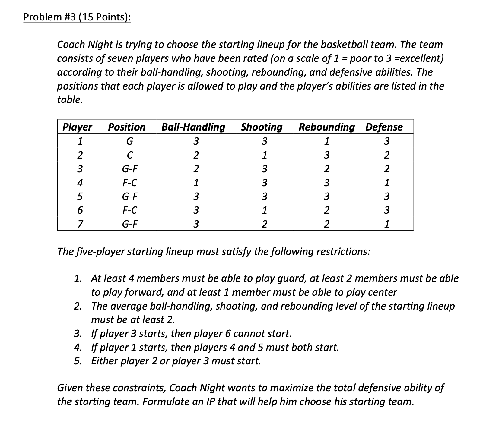 Operations Research: Integer Programming - Modeling Coach Night is trying to