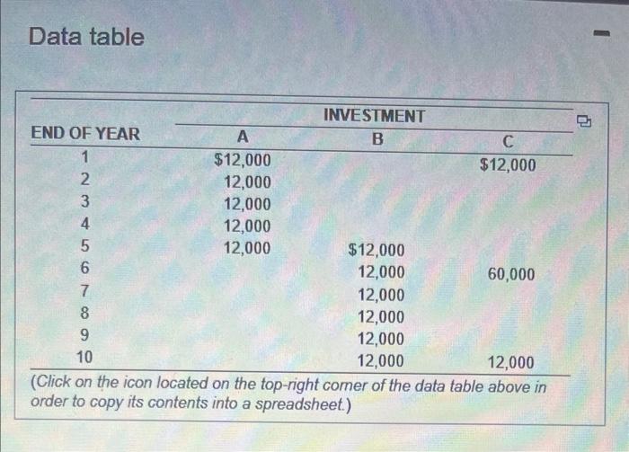  Data table order to copy its contents into a spreadsheet.) order