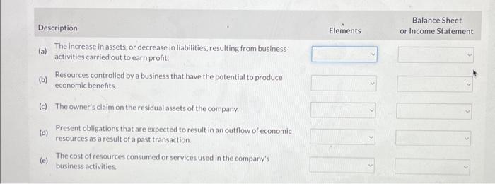  Description Elements Balance Sheet or Income Statement (a) The increase in
