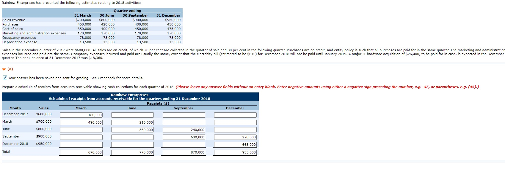 I need help with the second table! thanks Rainbow Enterprises has presented