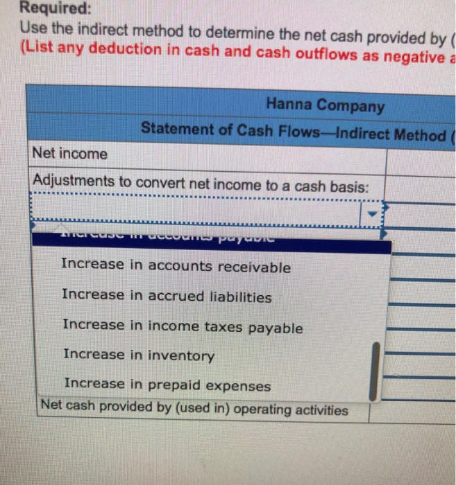 end of the year were as follows December 31 Beginning of Year