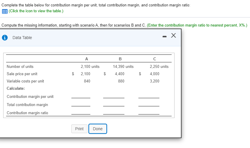 Complete the table below for contribution margin per unit, total contribution