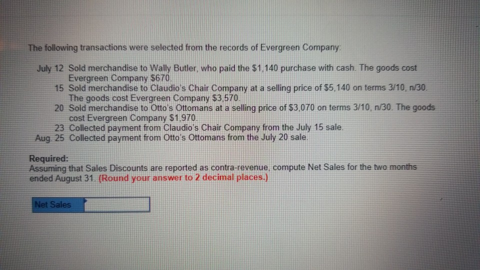 of Selling and Income from Operations ses le Inventory Goods Sold P