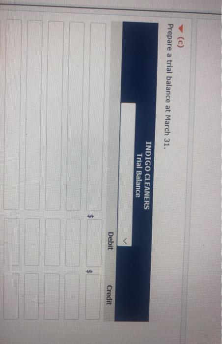 Linken opened Indigo Cleaners on March 1, 2022. During March, the following