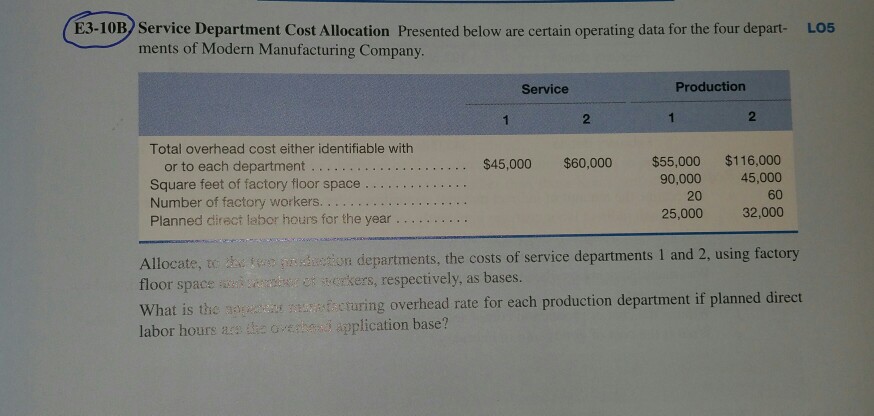  Service Department Cost Allocation Presented below are certain operating data for