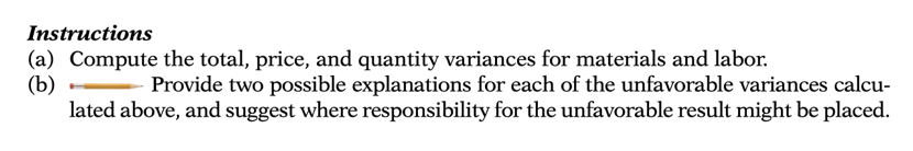 materials and direct labor data pertain to the operations of Laurel Company