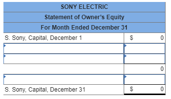 [The following information applies to the questions displayed below.] Sanyu Sony started