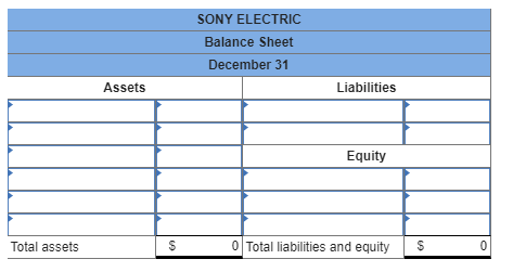 a new business and completed these transactions during December. Dec. 1 Sanyu